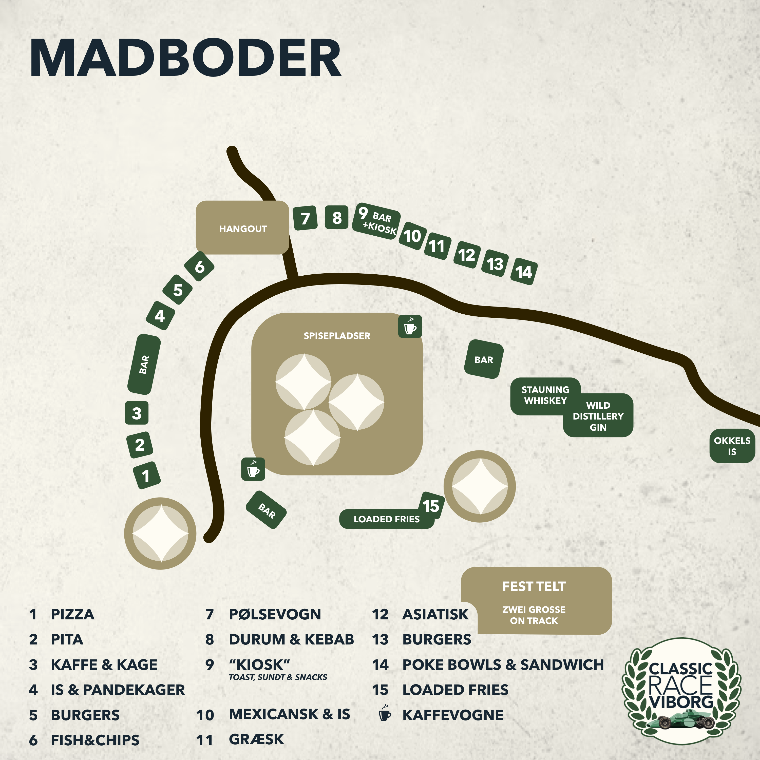 Madboder – Classic Race Viborg 2026